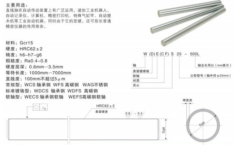 High Precision 30mm Wc Wcs30 Heat Treated Linear Optical Axis for CNC Machines